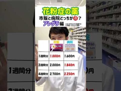 【どっちがお得？】市販薬と病院でもらう薬　アレグラ編 #shorts
