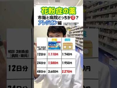 【どっちがお得？】市販薬と病院でもらう薬　アレジオン編 #shorts
