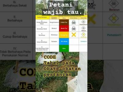 Arti kode yang ada di kemasan obat-obatan pertanian.#code #lambang #lebel