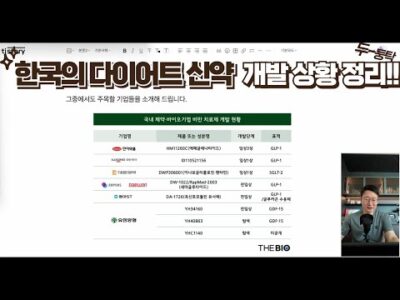 한국의 비만 치료제 개발 상황은? (위고비를 능가할까요?)