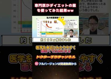 【専門医の実体験】医師が飲んだ肥満の薬3選｜サノレックス・アライ・防風通聖散とは？ #shorts ＃ダイエット #肥満治療